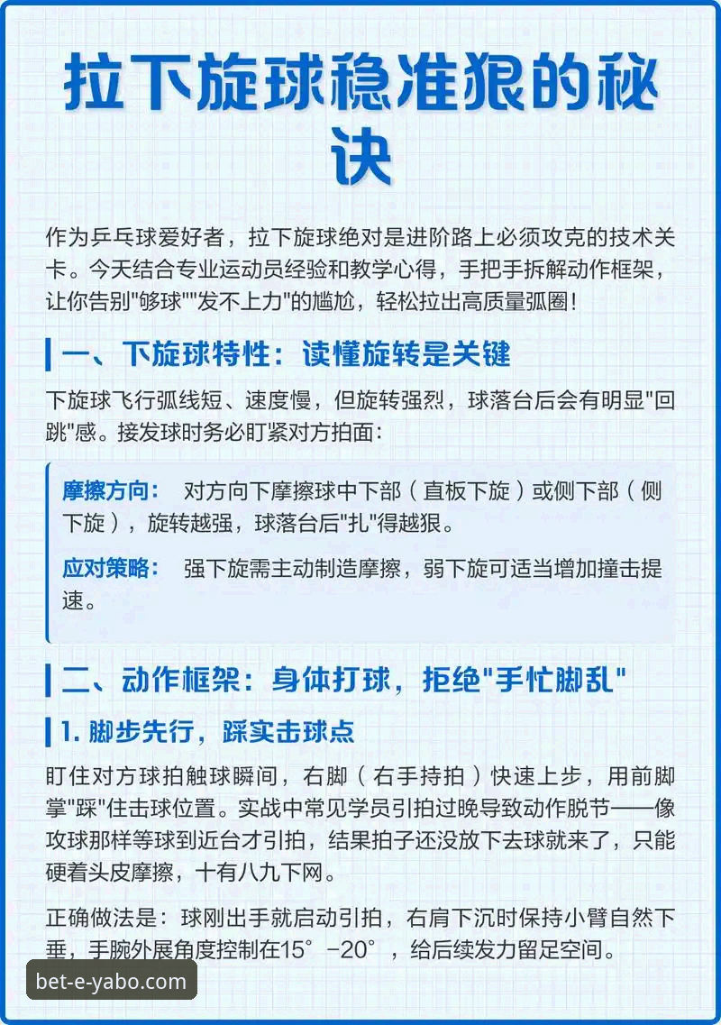 亚博怎么玩哪个好？专业分析师带你解锁体育平台正确姿势